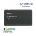 Receptor de Datos Inalámbrico Modelo U-WAVE-R - 02AZD810E - Mitutoyo Tienda Oficial | Producto Original