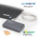 Receptor de Datos Inalámbrico Modelo U-WAVE-R - 02AZD810E - Mitutoyo Tienda Oficial | Producto Original
